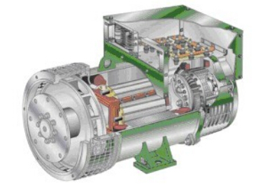 河南发电机内部结构图 河南发电机内部结构图